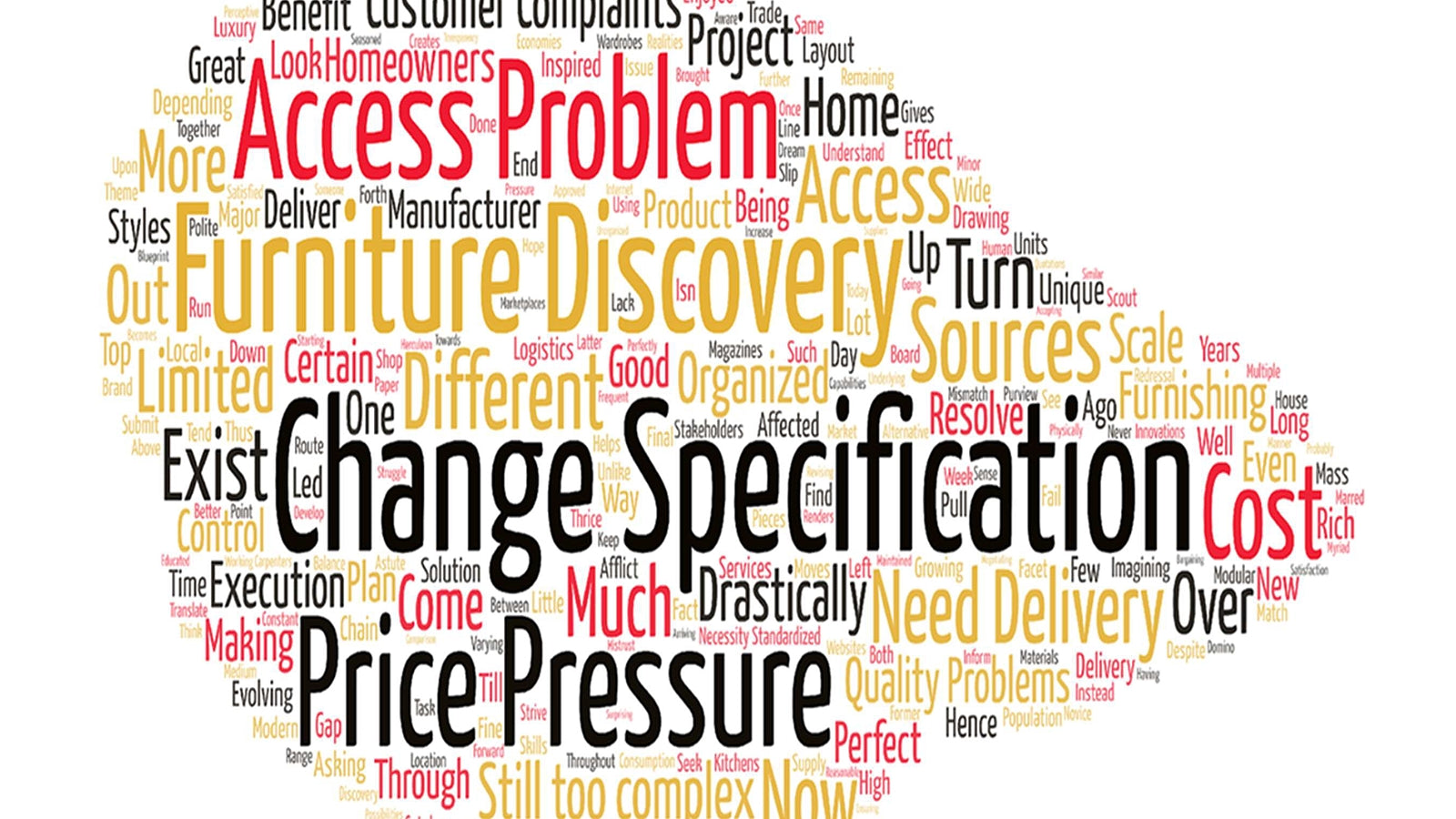 Specification Engine - What Is It?