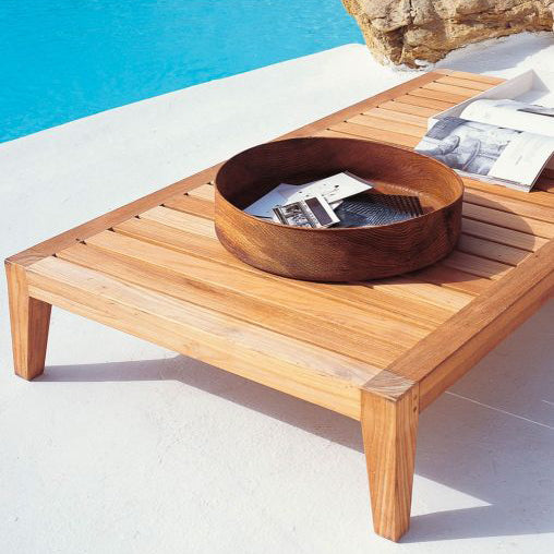 Synthesis Table (Coffee)-Unopiu-moderndesign.io